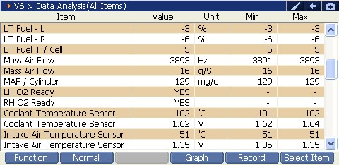 2000 RPM preview